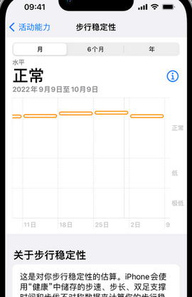 平利iPhone手机维修如何在iPhone开启'步行稳定性通知'