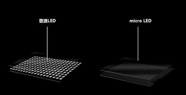 平利苹果手机维修分享什么时候会用上MicroLED屏？ 