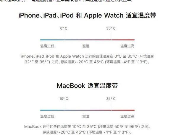 平利苹果13维修分享iPhone 13耗电越来越快怎么办 