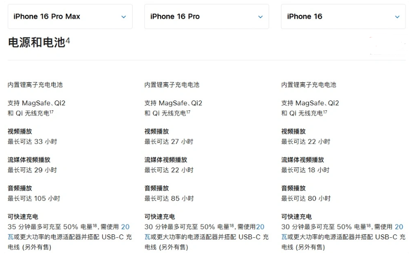 平利苹果手机维修分享 iPhone 16 目前实测充电峰值功率不超过 39W 